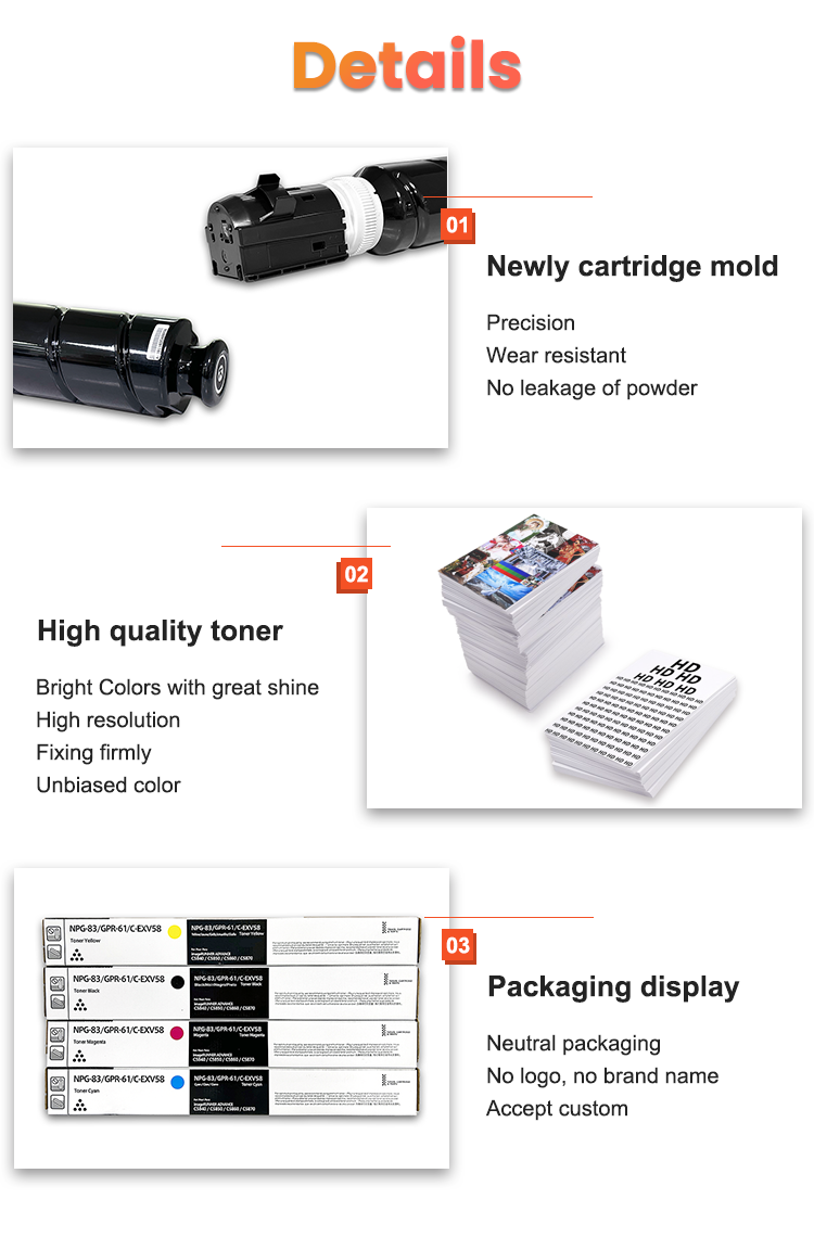 Japan Color Toner for Canon NPG83 GPR61 C-EXV58 Cartridge