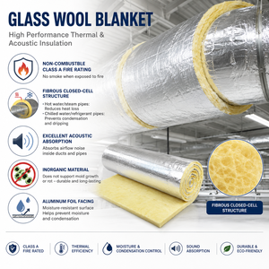 Rotolo di Lana di Vetro Rivestita FSK da 25mm, Ignifugo Classe A EN13501, per Isolamento Ventilazione HVAC e Tubi di Seminterrati - Costa d'Avorio - Product Image 2