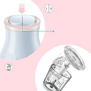 Multi Functional 300ml Mini Smoothie Blender Electric Juicer <b>Machine</b> Baby <b>Food</b> Portable Meat <b>Food</b> <b>Processor</b> - Product Image 6