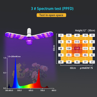 Lampe à trois feuilles avec spectre complet pliable Lampe de croissance des plantes à trois ou quatre feuilles Source de lumière pour plantes d'intérieur