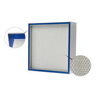 Filtro Hepa U15 U17 Air Ulpa para campana de flujo de aire laminar Filtro de aire de categoría de producto de alta eficiencia