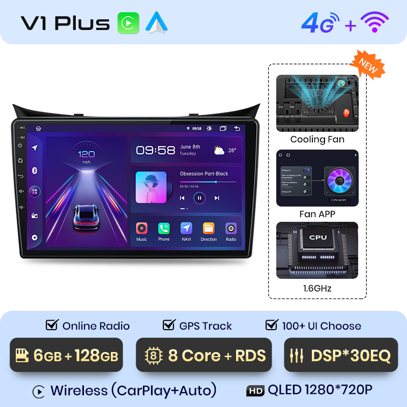 V1 Plus (6 GB + 128 GB)