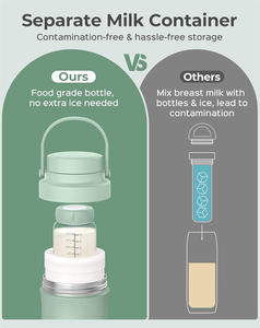 Ensemble cadeau pour bébé et enfant, <span class=keywords><strong>biberon</strong></span> isotherme moderne en acier inoxydable, écologique et portable, pour garder le lait maternel frais en extérieur - Product Image 6