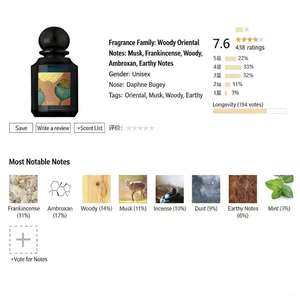 Série de parfums The Sacred Fragrance Plant Sanctuary - <span class=keywords><strong>l</strong></span>'Abyss Mystérieux - Prière du Soir 75ML - Product Image 6