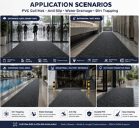 Tapis de sol imperméables en PVC, faciles à nettoyer, antidérapants pour cuisine et salle à manger, fabriqués à la machine, logo personnalisé, vente en gros