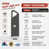 USB 3.0 Mini Metal Gaya Baru 4GB 8GB 16GB 32GB 64GB Flash Drive Kecepatan Tinggi Bersertifikasi CE Garansi 1 Tahun