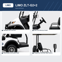 Voiturette de golf électrique compacte LIMO G2+2, carrosserie courte 2560 mm, moteur AC 5 kW pour le transport en club de surf, 48 V 150 Ah LFP OEM ODM