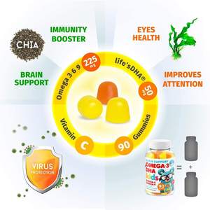 Penjualan terlaris vitamin Omega 3-6-9 Gummies <span class=keywords><strong>DHA</strong></span> gummy mendukung perkembangan anak-anak otak fungsi sistem imun mata jantung - Product Image 2