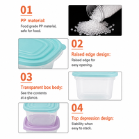 Récipients alimentaires en plastique micro-ondables de préparation de repas de qualité alimentaire sans BPA avec couvercles boîtes de rangement rectangulaires réutilisables pour le déjeuner