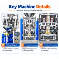 Automatische VFFS-suikergoedweeg- en verpakkingsmachine met meerkopweegsysteem