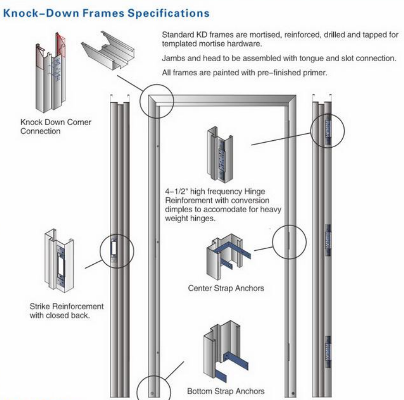 Fangda Knock down Galvanized Steel Door Frame - Durable & Versatile