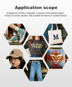 Cowint High-Temperature Soft Metal <strong>Heat</strong> <strong>Transfer</strong> <strong>Vinyl</strong> (HTV) for Textiles-Customizable Size Easy Cut &amp; Weed 30+ Colors - Product Image 4