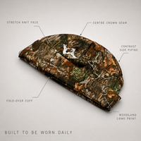 Bonnet Y2K camouflage personnalisé OEM avec revers pliable, tricot extensible, broderie 3D – Idéal pour les voyages, l'hiver, les activités de plein air et le travail – Vente en gros par lot