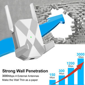 Topleo Gsm Repeater Duplexer Vhf <span class=keywords><strong>Uhf</strong></span> 3000m Wifi Repeater 3000 MBit/s Verstärker <span class=keywords><strong>Signal</strong></span> Booster Wifi <span class=keywords><strong>Extender</strong></span> Wireless Repeater - Product Image 3