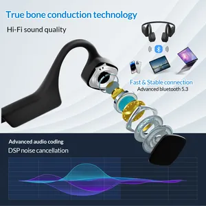 Over Ear Headphone Bone Conduction Earphone BCR09 Headphone