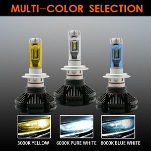 H7 <b>LED</b> <b>Headlight</b> Retrofit Bulb 1 Second Quick Startup DC 8V 48V Stable Circuit Silent Operation High Low Beam Lamp Kit - Product Image 1