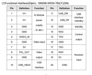 Nouveau module de suivi IA FPV, module de guidage IA pour le suivi de vol, pour pièces de drone FPV - Product Image 6