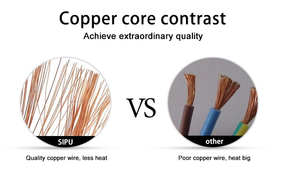 <span class=keywords><strong>Ul</strong></span> cung cấp điện dây 10A 125V NEMA 5-15p 3 pin dây điện IEC C13 C5 kết nối PC máy tính xách tay USA dây điện - Product Image 3