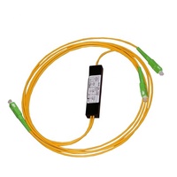 Optique FBT splitter