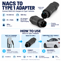 50A NACS auf Typ 1 EV-Ladestecker & Steckdosenadapter 110-250V AC Neu für Nordamerikanische Standard-Elektrofahrzeuge