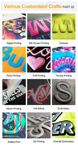 OEM azienda di <span class=keywords><strong>abbigliamento</strong></span> personalizzato Streetwear OEM proprio LOGO felpa con cappuccio per la stampa a sbuffo ricamo goffre i produttori di <span class=keywords><strong>abbigliamento</strong></span> autunnale Custom Custom - Product Image 5