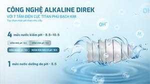 เครื่องกรองน้ำดื่มคาร์โฟี DA9 พรีเมียม อัลคาไลน์ ไฮโดร-ไอออน ประสิทธิภาพสูง - Product Image 6