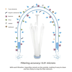 PVDF UF moduli per l'ospedale sterilizzazione dell'acqua - Product Image 4