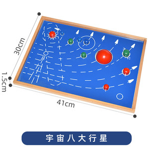 CustomMontessori niños 3D <span class=keywords><strong>universo</strong></span> Sistema Solar planetas rompecabezas bloques juego de mesa educativo <span class=keywords><strong>ciencia</strong></span> aprendizaje juguetes para niños - Product Image 6