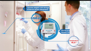 <span class=keywords><strong>Enregistreur</strong></span> de température et d'humidité TCP/IP HUATO S500-EX-RJ45 pour entrepôt frigorifique, surveillance en temps réel, thermohygromètre industriel - Product Image 6