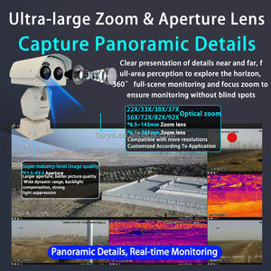 Üretici-SDK ağı ile CCTV Analog 2MP Analog endüstriyel görsel muayene için en iyi PTZ kamera kaynaklı - Product Image 4