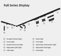Rail Lumineux Magnétique Européen Led Blanc Noir R90 Aspiration Mini Système Ultra Mince Éclairage Sur Rail Magnétique Surface Encastrée