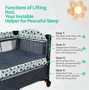 Corralito Portátil para Bebé con Cambiador Desmontable, <span class=keywords><strong>Cuna</strong></span> de Viaje Plegable con Ruedas, <span class=keywords><strong>Cuna</strong></span>, Cesta para Bebé, <span class=keywords><strong>Cuna</strong></span> Portátil - Product Image 3