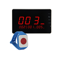 Bouton d'alarme sans fil