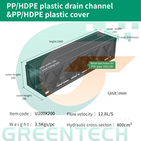 Grille de drainage extérieure A15 en PP/HDPE, résistante à la corrosion et aux UV, pour système de drainage piétonnier