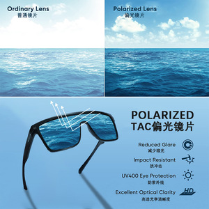Lunettes de soleil de sport pour hommes, monture complète, polarisées, protection UV400, pour l'extérieur, P1830 - Product Image 5