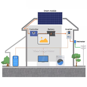 Système solaire hybride <span class=keywords><strong>SolaX</strong></span> 10 kVA 220 V, batterie murale 5 kW, panneaux monocristallins, combinateur PV - Product Image 1