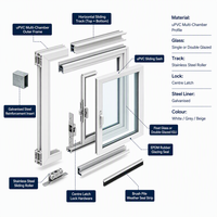 Moustiquaire en fibre de verre insonorisée pour fenêtre coulissante horizontale en PVC, pour ventilation extérieure de sous-sol, vente en gros