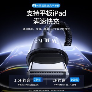 Dual Type C To Type C 100W Fast Charging Cable Nylon <b>Braided</b> For Mobile Phone Data Sync And Power Delivery - Product Image 4