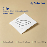Etiquetas RFID RATOPINK ITM-02 TIM-06 compatibles con el módulo de servicio Domino AX 350i AX150i para impresora