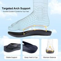 Sandales orthopédiques pour femmes avec soutien de la voûte plantaire, tongs de récupération ultra-douces, chaussures de plage d'été pour homme