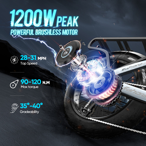 Eahora Juliet 100+ Miles Long Range <b>Mtb</b> E-Bike Adults Electric City Bike 1000W/1200W 48V 60Ah Electronic EU US CA Stock - Product Image 2