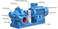 Pompe horizontale à double volute à grand débit en acier inoxydable, à carter divisé, multistade, haute pression, résistante à la corrosion, OEM
