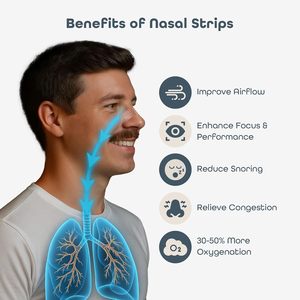Bandes respiratoires non toxiques testées, bandes nasales pour solution contre le ronflement, extra-fortes pour peaux sensibles, bandes nasales pour dormir - Product Image 3