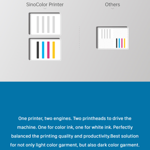 中国制造商最畅销的双头dtg直连到服装棉质T恤打印机，带白色墨水循环系统 - Product Image 5
