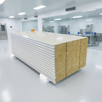 Panneau sandwich en laine de roche pour salle blanche, isolation thermique et acoustique, atelier moderne Huaao, 50 mm/75 mm/100 mm