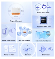 Interruptor Inteligente Wifi Sonoff Mini Extreme Minir4 Tamaño Súper Diminuto 10A 240V Control de Señal Remota Inalámbrica Sistema de Hogar Inteligente Ewelink