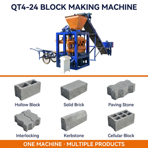 QT4-24 <span class=keywords><strong>de</strong></span> <span class=keywords><strong>bloques</strong></span> <span class=keywords><strong>de</strong></span> cemento comprimido para qt4-26, fabricación <span class=keywords><strong>de</strong></span> <span class=keywords><strong>bloques</strong></span> <span class=keywords><strong>de</strong></span> hormigón <span class=keywords><strong>de</strong></span> gran tamaño en Etiopia - Product Image 2
