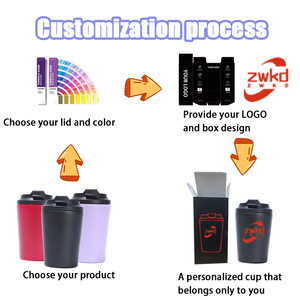 BPA Free Modern Doppelwandige isolierte <span class=keywords><strong>Reise</strong></span> Keramik Koffee Cup Edelstahl Kaffee Becher Flip Deckel Doppel Zauberstab Isoliert <span class=keywords><strong>Reise</strong></span> - Product Image 5