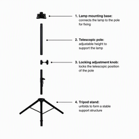 Feux d'avertissement solaires fixes du fabricant, lumière rotative, support triangulaire mobile et portable, adapté aux chantiers de construction