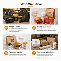 Set de Comida Rápida con Impresión de Logotipos Personalizados, Biodegradable, Desechable, para Hamburguesas, Pollo Frito, Sándwiches, Hot Dogs